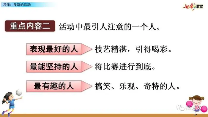 哪里可以学习到提升篮球心态的方法_0